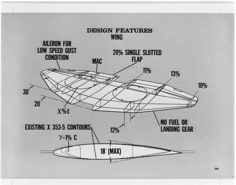Illustration for article titled Ryan XV-5A